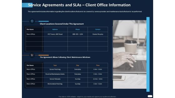 ITIL Strategy Service Excellence Service Agreements And Slas Client Office Information Ppt PowerPoint Presentation Diagrams PDF