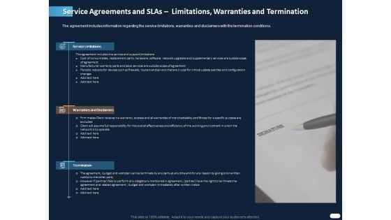 ITIL Strategy Service Excellence Service Agreements And Slas Limitations Warranties And Termination Ppt PowerPoint Presentation Slides Designs PDF ITIL Strategy Service Excellence Service Agreements And Slas Limitations Warranties And Termination Ppt PowerPoint Presentation Slides Designs PDF