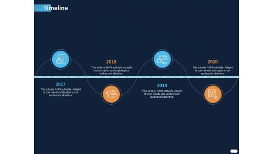 ITIL Strategy Service Excellence Timeline Ppt PowerPoint Presentation Styles Format PDF