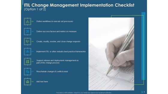 ITIL Transformation Management Strategy Ppt PowerPoint Presentation Complete Deck With Slides