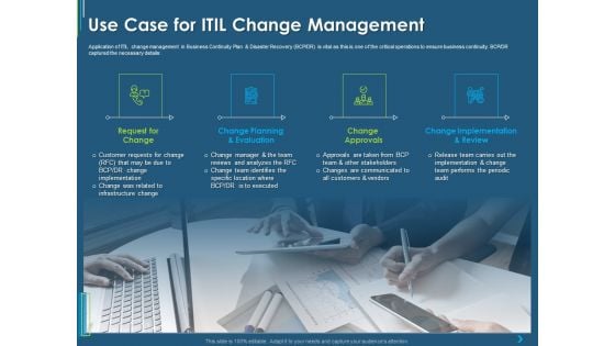 ITIL Transformation Management Strategy Use Case For ITIL Change Management Ppt Styles Deck PDF