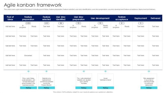 IT Agile Framework Agile Kanban Framework Ppt Visual Aids Background Images PDF