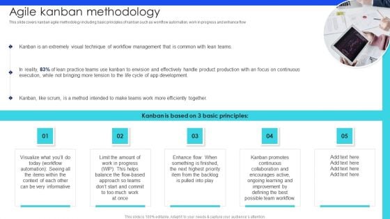 IT Agile Framework Agile Kanban Methodology Ppt Outline Vector PDF