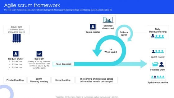 IT Agile Framework Agile Scrum Framework Ppt Infographics Layout Ideas PDF