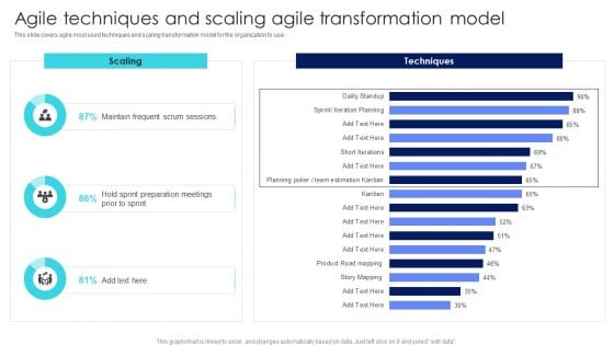 IT Agile Framework Agile Techniques And Scaling Agile Transformation Template PDF