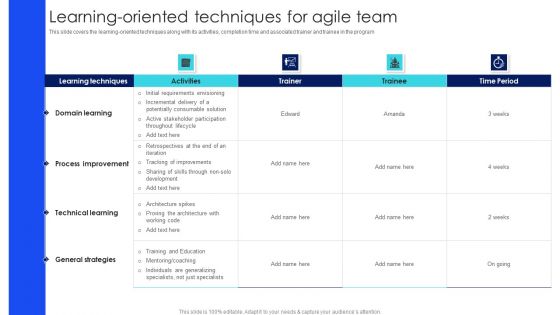 IT Agile Framework Learning Oriented Techniques For Agile Team Mockup PDF