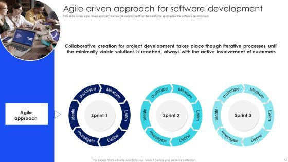 IT Agile Framework Ppt PowerPoint Presentation Complete Deck With Slides Slide43