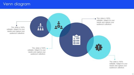 IT Agile Framework Ppt PowerPoint Presentation Complete Deck With Slides Slide58