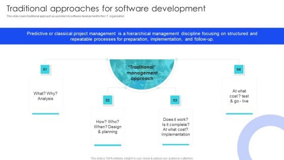 IT Agile Framework Traditional Approaches For Software Development Topics PDF