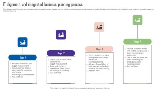 IT Alignment And Integrated Business Planning Process Diagrams PDF