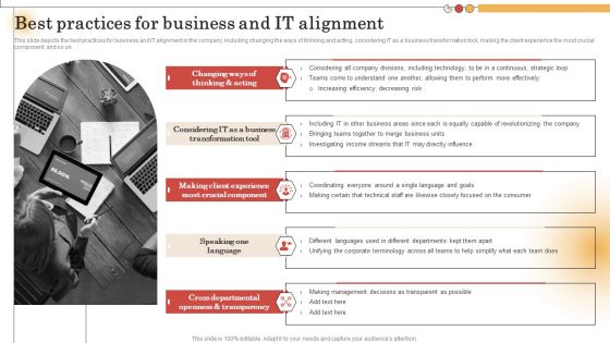 IT Alignment For Strategic Best Practices For Business And IT Alignment Professional PDF