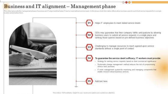 IT Alignment For Strategic Business And IT Alignment Management Phase Inspiration PDF