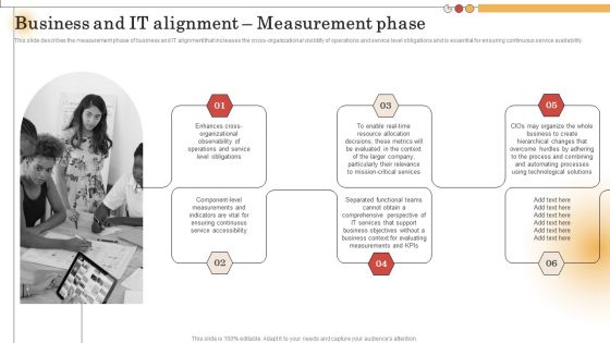 IT Alignment For Strategic Business And IT Alignment Measurement Phase Information PDF