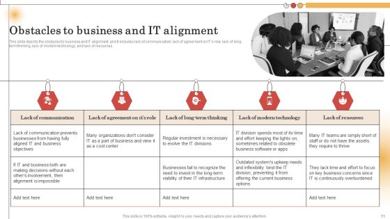 IT Alignment For Strategic Business Processes Ppt PowerPoint Presentation Complete Deck With Slides Slide11