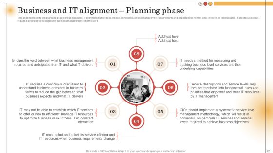 IT Alignment For Strategic Business Processes Ppt PowerPoint Presentation Complete Deck With Slides Slide22