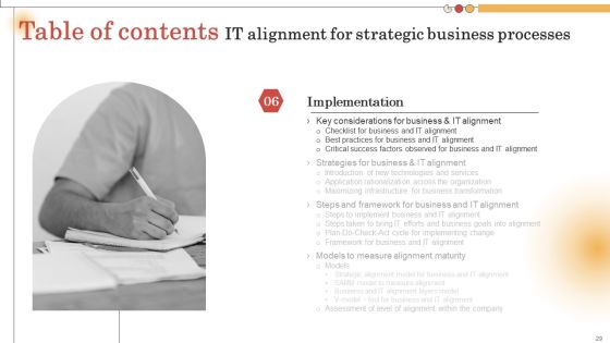 IT Alignment For Strategic Business Processes Ppt PowerPoint Presentation Complete Deck With Slides Slide29