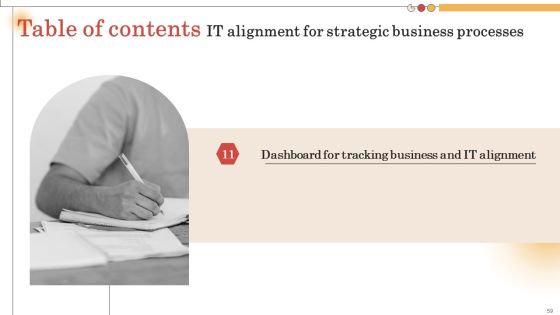 IT Alignment For Strategic Business Processes Ppt PowerPoint Presentation Complete Deck With Slides Slide59