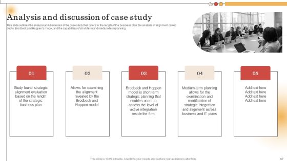 IT Alignment For Strategic Business Processes Ppt PowerPoint Presentation Complete Deck With Slides Slide67