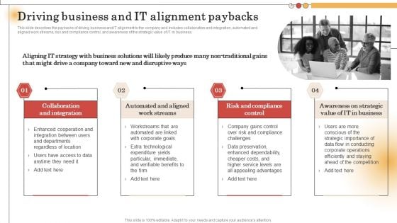 IT Alignment For Strategic Driving Business And IT Alignment Paybacks Inspiration PDF