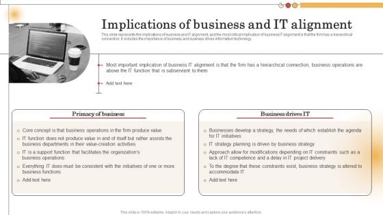 IT Alignment For Strategic Implications Of Business And IT Alignment Diagrams PDF