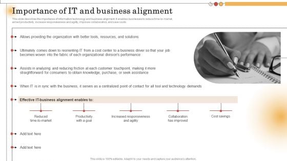 IT Alignment For Strategic Importance Of IT And Business Alignment Ideas PDF IT Alignment For Strategic Importance Of IT And Business Alignment Ideas PDF