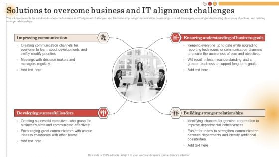 IT Alignment For Strategic Solutions To Overcome Business And IT Alignment Microsoft PDF