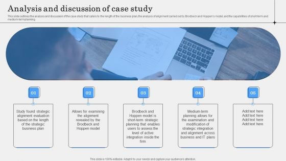 IT Alignment Phases In Business Analysis And Discussion Of Case Study Demonstration PDF