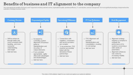 IT Alignment Phases In Business Benefits Of Business And IT Alignment To The Company Background PDF IT Alignment Phases In Business Benefits Of Business And IT Alignment To The Company Background PDF