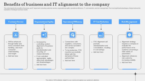 IT Alignment Phases In Business Benefits Of Business And IT Alignment To The Company Background PDF