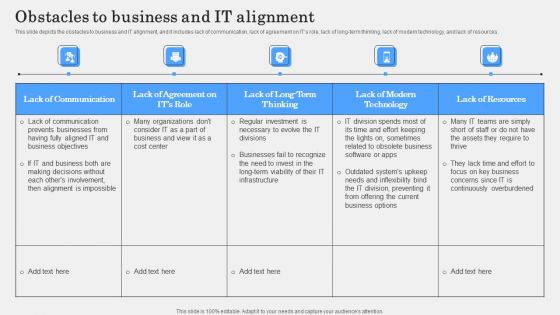 IT Alignment Phases In Business Obstacles To Business And IT Alignment Elements PDF