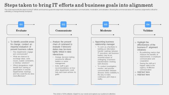 IT Alignment Phases In Business Steps Taken To Bring IT Efforts And Business Goals Into Alignment Portrait PDF IT Alignment Phases In Business Steps Taken To Bring IT Efforts And Business Goals Into Alignment Portrait PDF