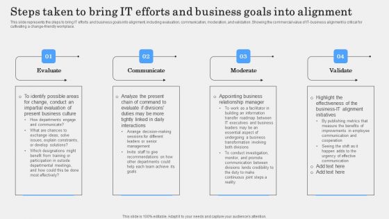 IT Alignment Phases In Business Steps Taken To Bring IT Efforts And Business Goals Into Alignment Portrait PDF