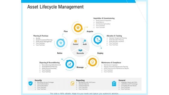 IT And Cloud Facilities Management Asset Lifecycle Management Ppt Summary Influencers PDF