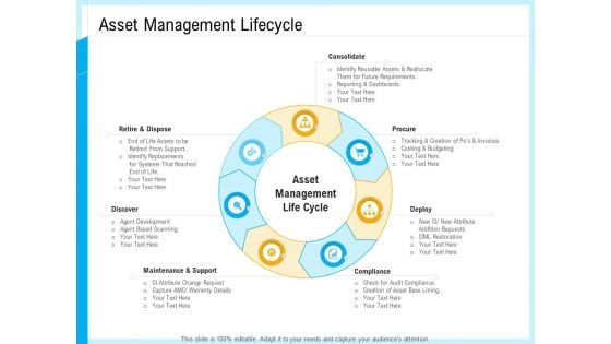IT And Cloud Facilities Management Asset Management Lifecycle Ppt Outline Master Slide PDF IT And Cloud Facilities Management Asset Management Lifecycle Ppt Outline Master Slide PDF