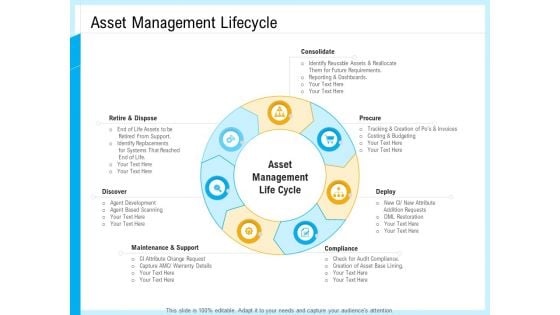 IT And Cloud Facilities Management Asset Management Lifecycle Ppt Outline Master Slide PDF