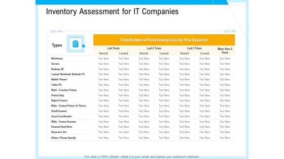 IT And Cloud Facilities Management Inventory Assessment For IT Companies Template PDF