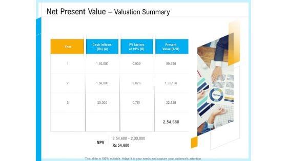 IT And Cloud Facilities Management Net Present Value Valuation Summary Ppt Summary Ideas PDF