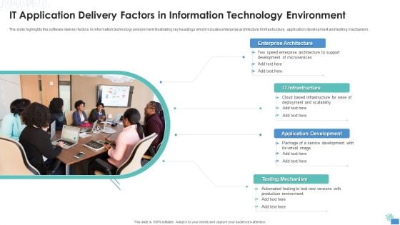 IT Application Delivery Factors In Information Technology Environment Pictures PDF