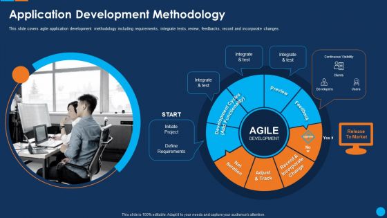 IT Application Development Project Plan Application Development Methodology Template PDF