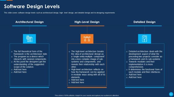 IT Application Development Project Plan Ppt PowerPoint Presentation Complete Deck With Slides Slide21