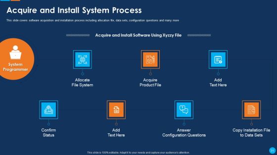 IT Application Development Project Plan Ppt PowerPoint Presentation Complete Deck With Slides Slide31
