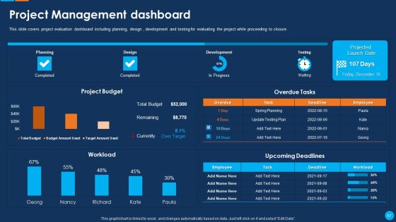 IT Application Development Project Plan Ppt PowerPoint Presentation Complete Deck With Slides Slide57