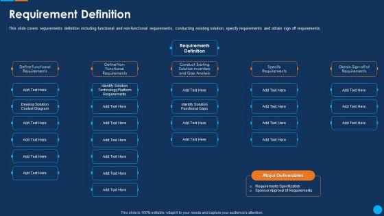 IT Application Development Project Plan Requirement Definition Template PDF