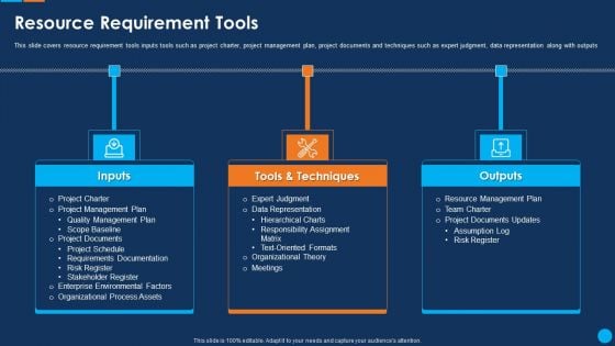 IT Application Development Project Plan Resource Requirement Tools Icons PDF