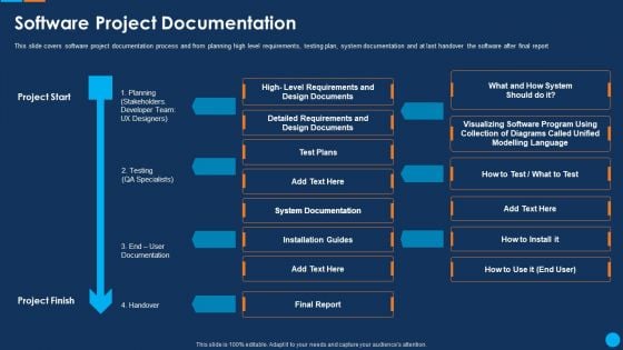 IT Application Development Project Plan Software Project Documentation Summary PDF