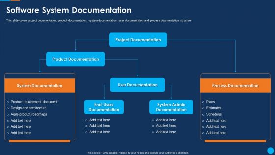 IT Application Development Project Plan Software System Documentation Ideas PDF