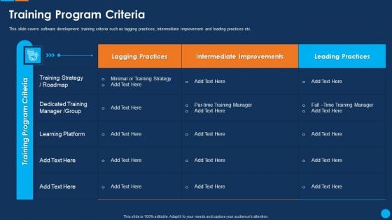 IT Application Development Project Plan Training Program Criteria Professional PDF IT Application Development Project Plan Training Program Criteria Professional PDF