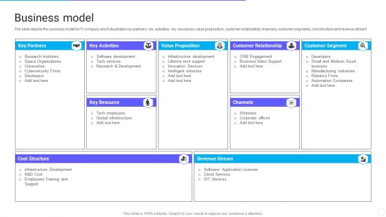 IT Application Services Company Outline Business Model Brochure PDF