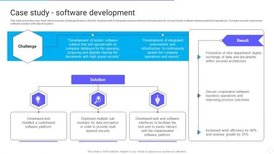 IT Application Services Company Outline Case Study Software Development Infographics PDF