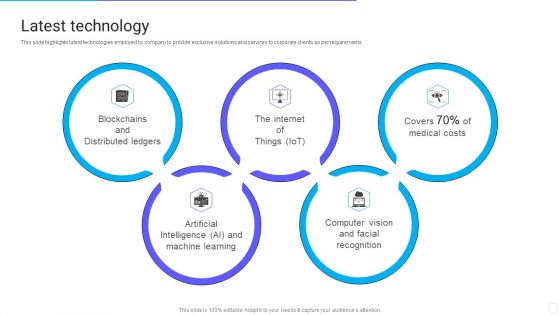 IT Application Services Company Outline Latest Technology Pictures PDF